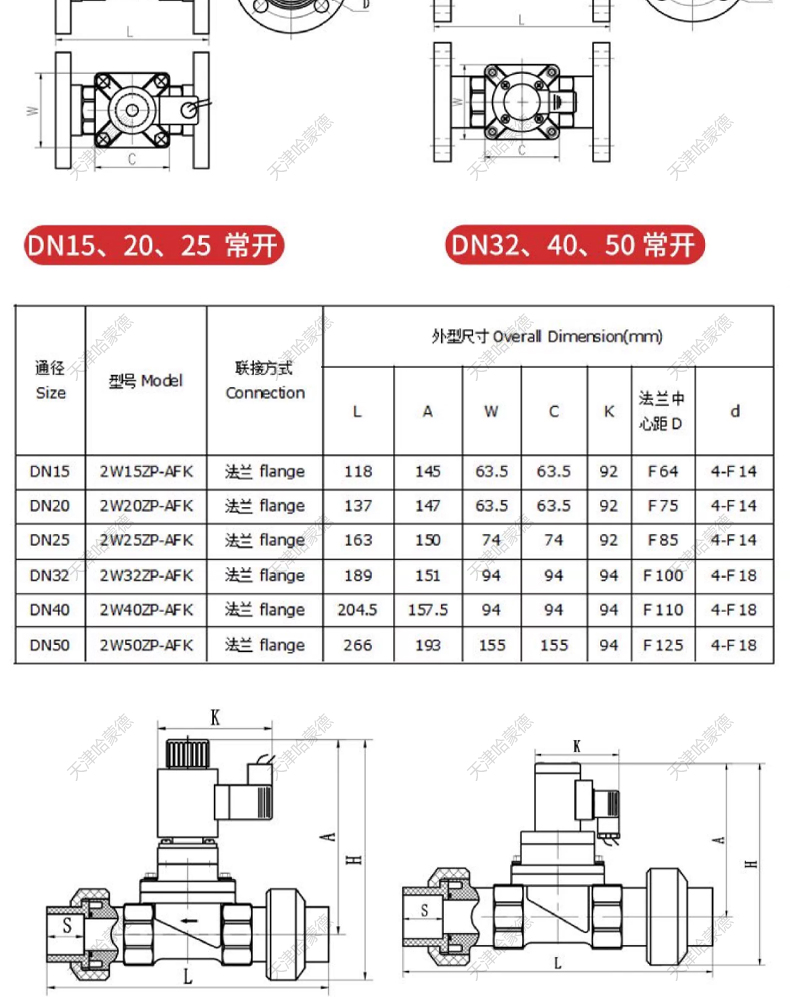 UPVC法兰电磁阀常开耐酸碱污水海水盐水防腐蚀塑料阀AC220VDC24V.jpg