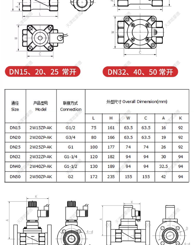 UPVC法兰电磁阀常开耐酸碱污水海水盐水防腐蚀塑料阀AC220VDC24V.jpg