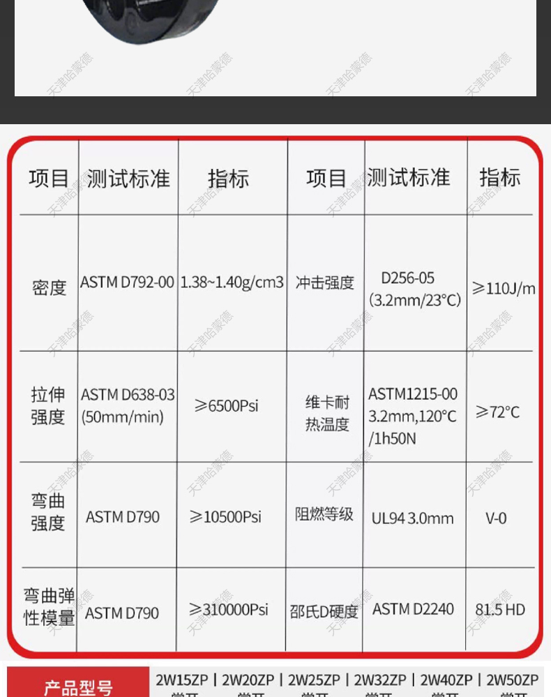 UPVC法兰电磁阀常开耐酸碱污水海水盐水防腐蚀塑料阀AC220VDC24V.jpg