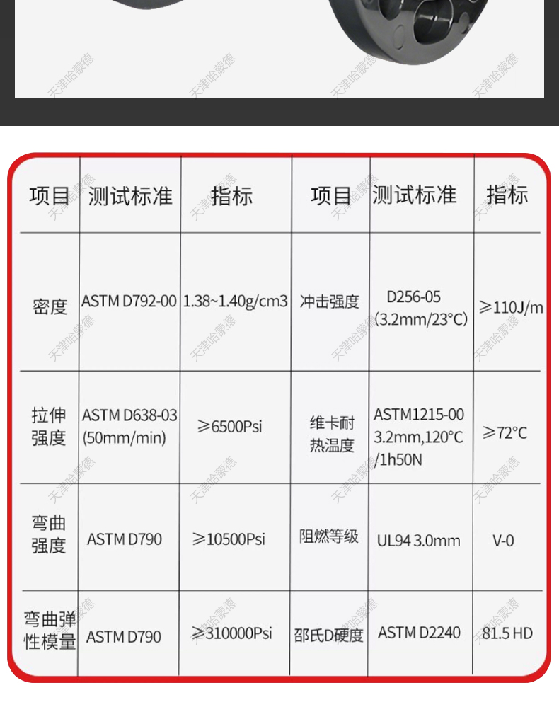 哈蒙德UPVC防爆法兰电磁阀pvc耐酸碱污海水盐水防腐蚀塑料阀隔爆.jpg