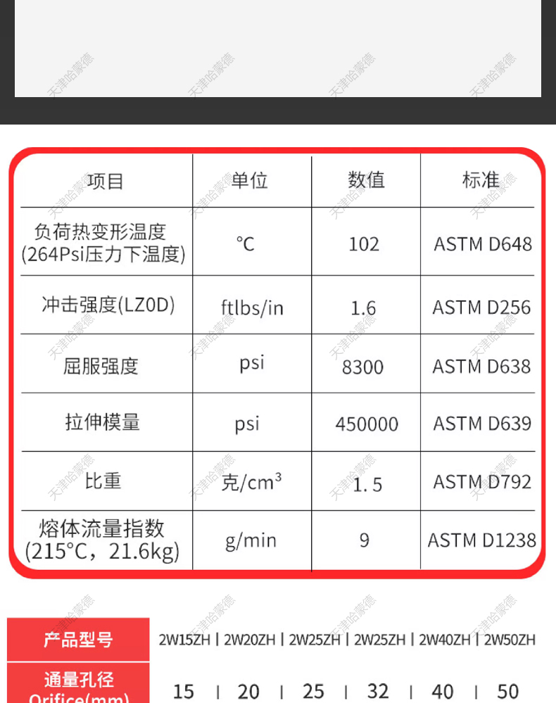 哈蒙德PPH防爆法兰电磁阀ppr耐强酸碱防腐蚀塑料220电动阀高温24V.jpg