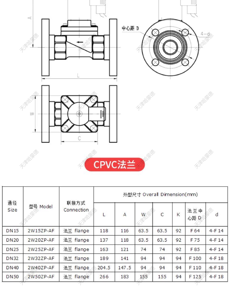 哈蒙德CPVC防爆法兰电磁阀氯化聚氯乙烯耐浓硫酸高温220v24电动阀.jpg