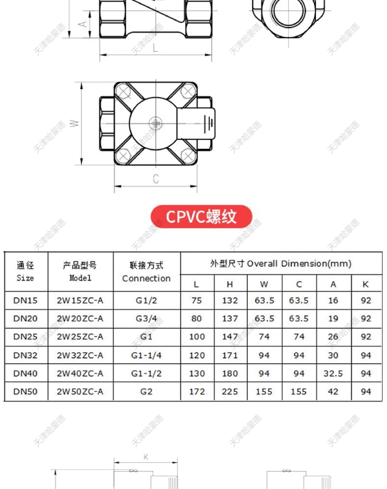 哈蒙德CPVC防爆法兰电磁阀氯化聚氯乙烯耐浓硫酸高温220v24电动阀.jpg