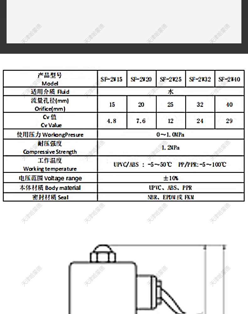 哈蒙德UPVC塑料水用电磁阀双活接内丝内螺纹承插式电动阀24V 220V.jpg