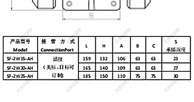 哈蒙德UPVC塑料水用电磁阀双活接内丝内螺纹承插式电动阀24V 220V.jpg