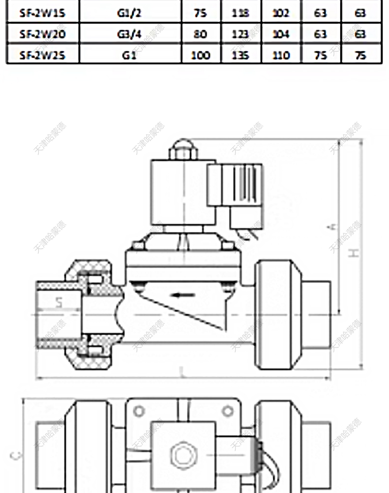 哈蒙德UPVC塑料水用电磁阀双活接内丝内螺纹承插式电动阀24V 220V.jpg