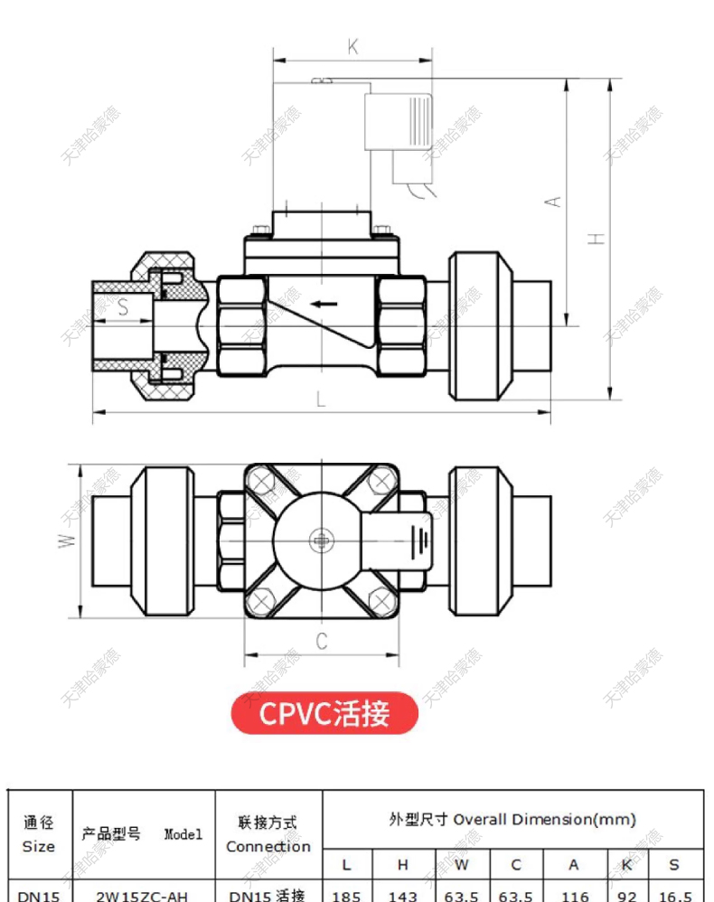 哈蒙德防爆CPVC双由令电磁阀防腐蚀耐酸碱污海水硫酸塑料电动阀.jpg