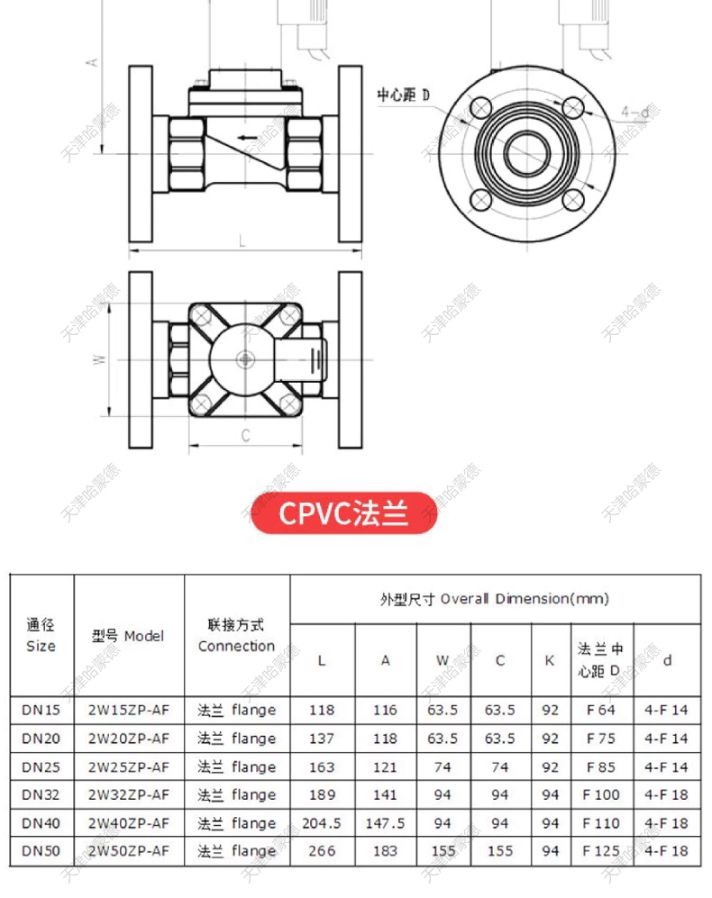 哈蒙德防爆CPVC双由令电磁阀防腐蚀耐酸碱污海水硫酸塑料电动阀.jpg