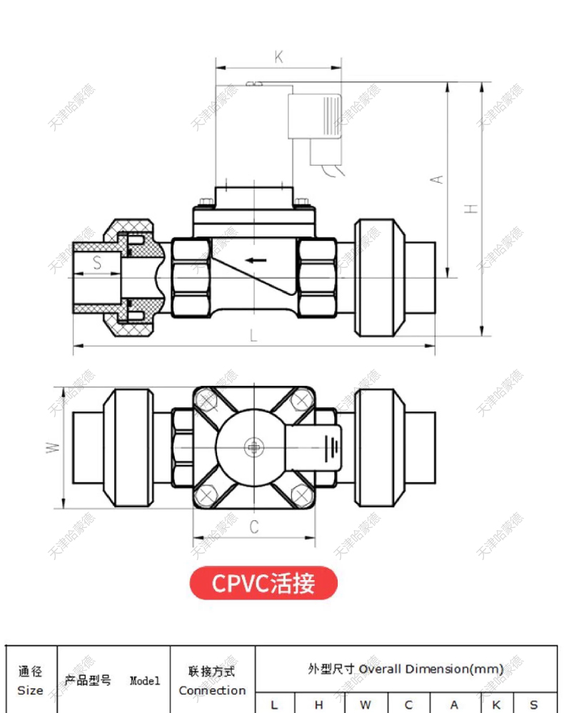 哈蒙德CPVC常开法兰电磁阀氯化聚氯乙烯耐浓硫酸强碱高温电动阀.jpg