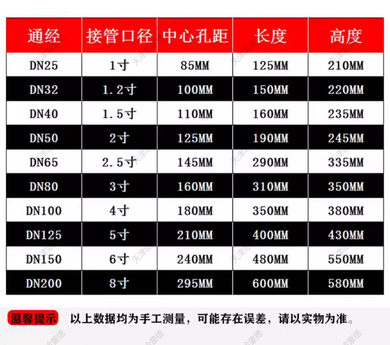 哈蒙德ZCZP高压常闭法兰高温电磁阀6.4MPa水蒸汽油开关阀DN25 40.jpg