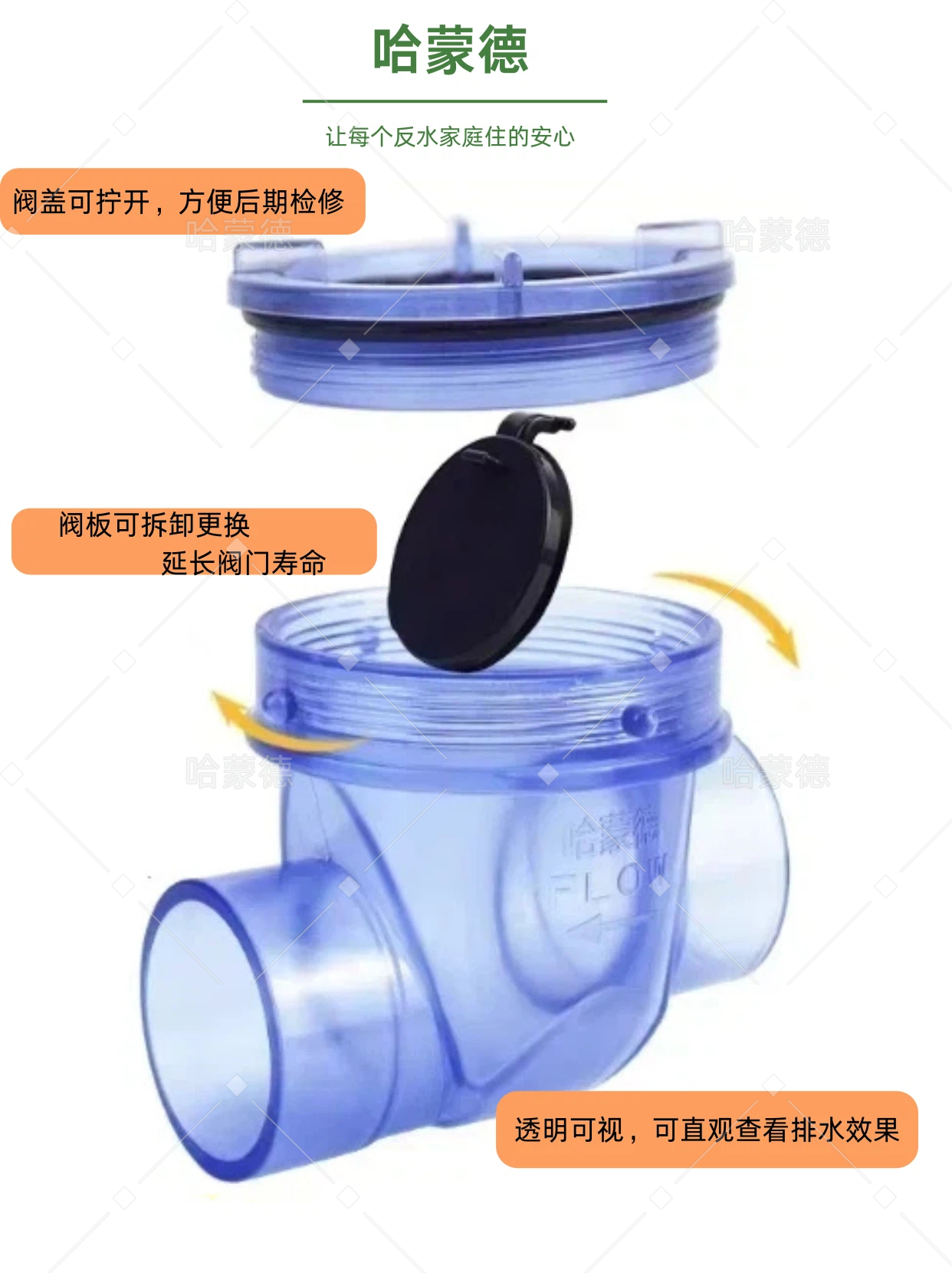   1/3  哈蒙德装修防坑 水电交底防反水，这4句必须说.jpg