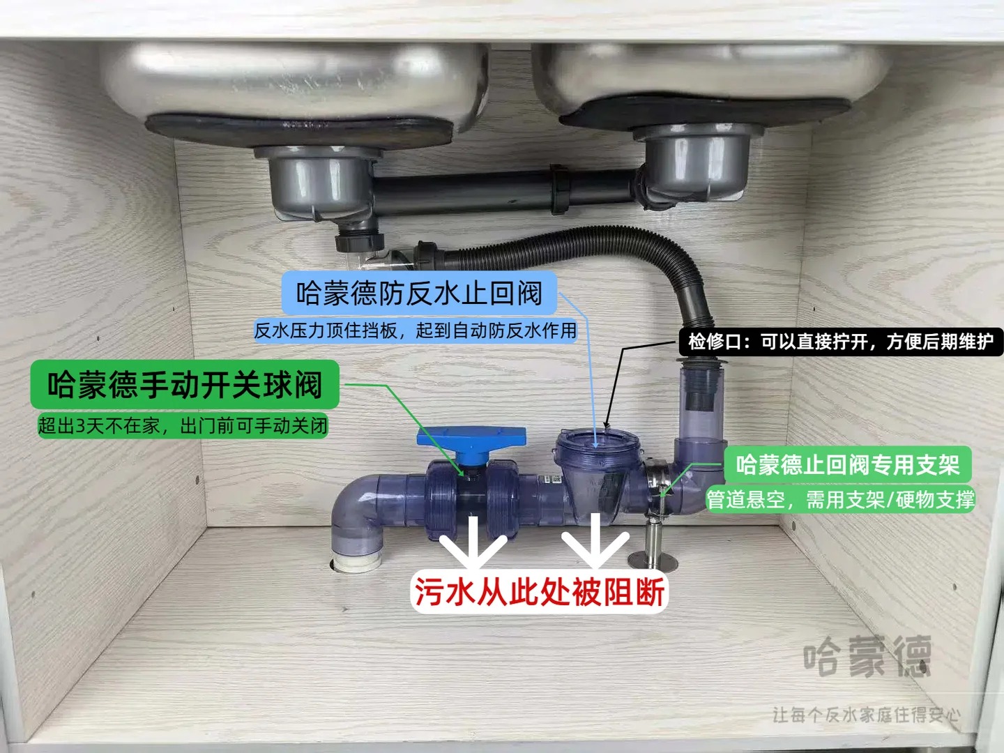 装修忘装止回阀？4个地方还有救.jpg