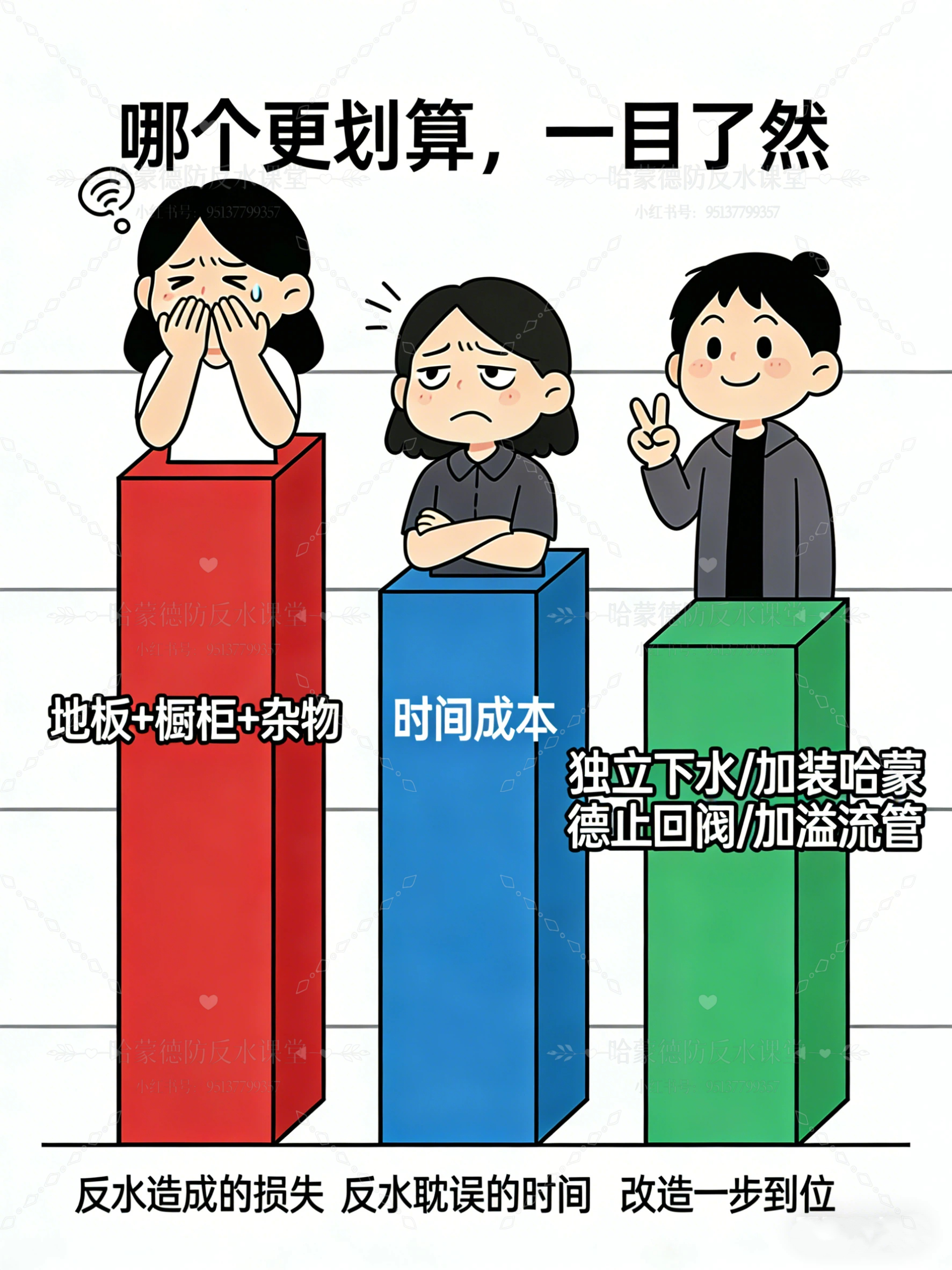 真实案例：2楼住户3年反水5次，最后怎么解决的？1777449036783610.jpg