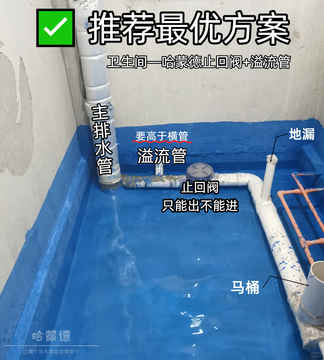花了2万块改造，终于告别反水噩梦1777449998751695.jpg