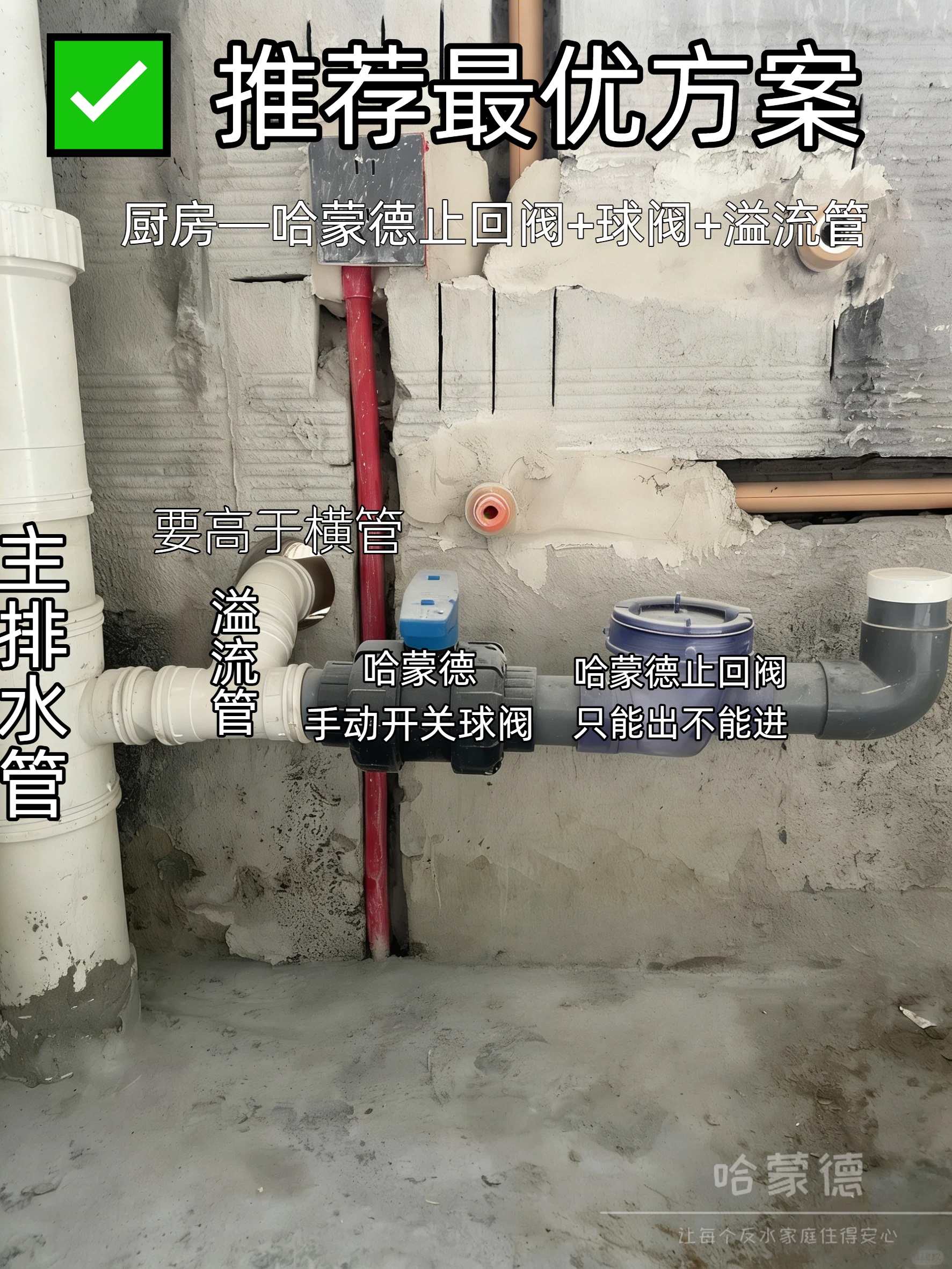 花了2万块改造，终于告别反水噩梦1777450000165232.jpg