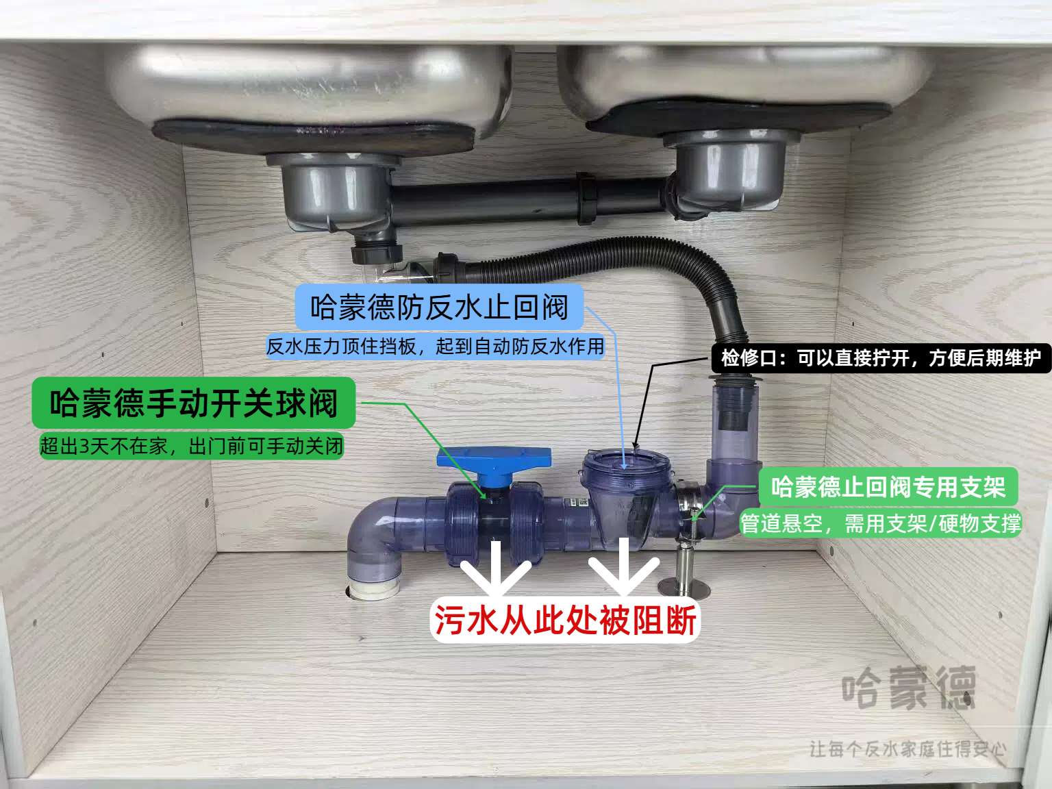 花了2万块改造，终于告别反水噩梦1777450000486847.jpg