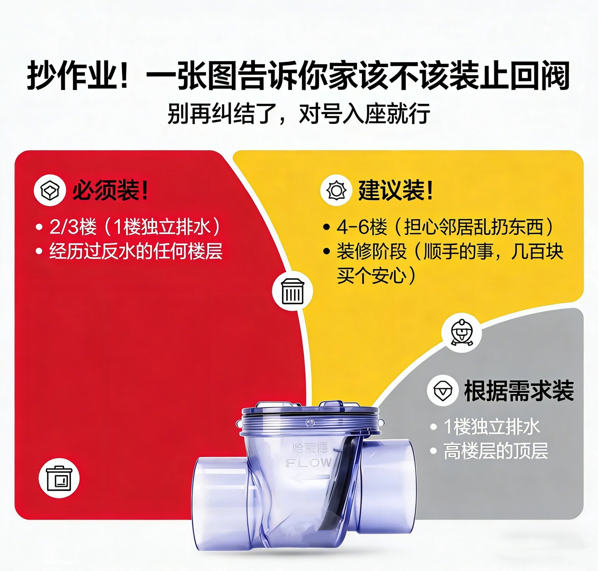 止回阀真的有用吗？实测数据告诉你真相1777450513624043.jpg