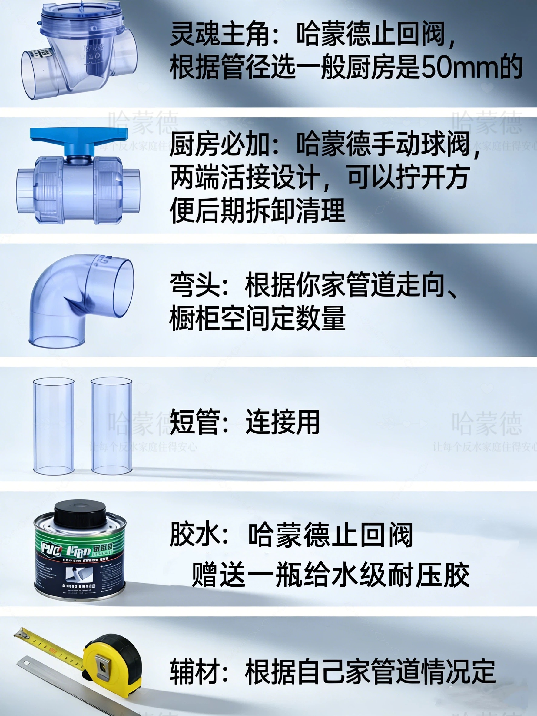 厨房水槽下加装止回阀，保姆级教程1777451148956951.jpg