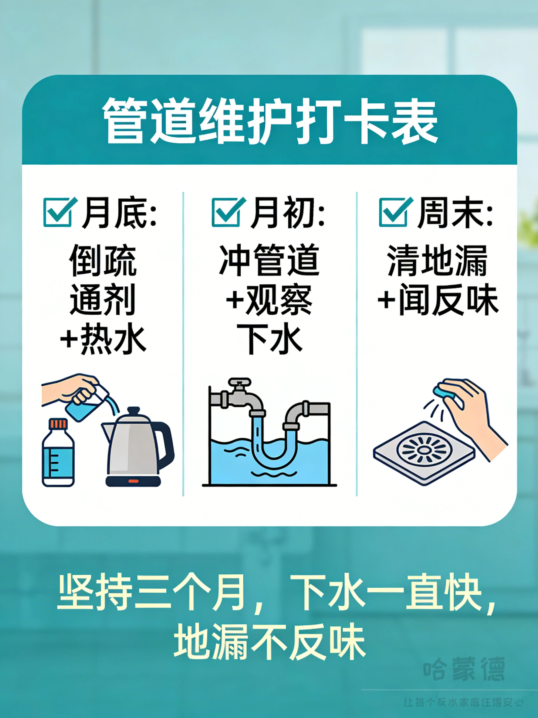 每月5分钟，远离反水烦恼（附维护清单）1777452284409160.jpg