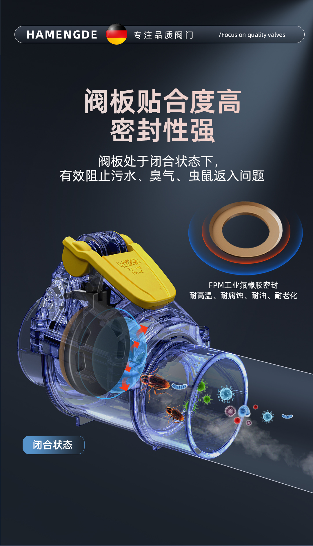 哈蒙德防反水开关截逆阀阀板密封圈FPM/FKM氟橡胶密封.jpg