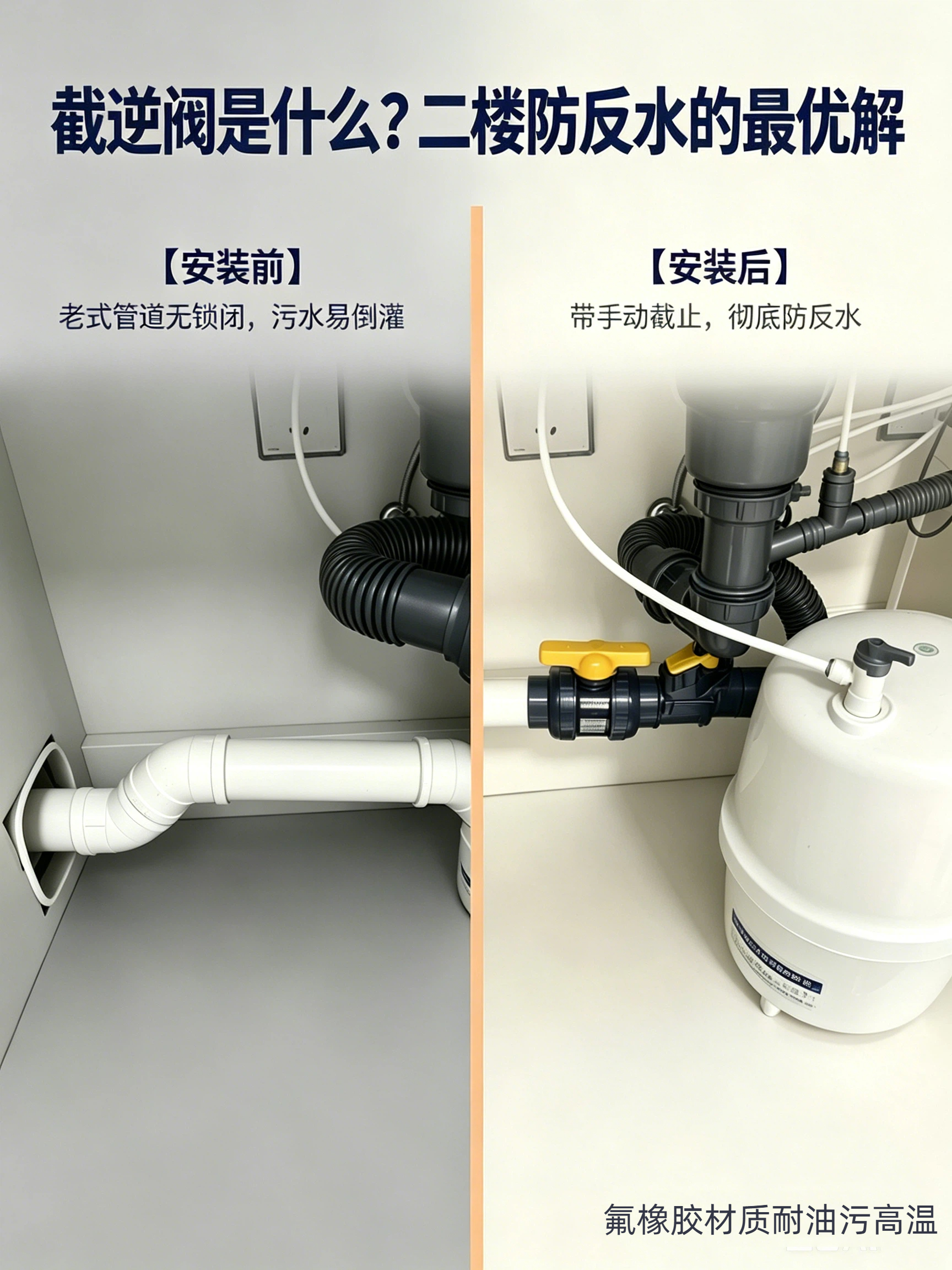 截逆阀是什么？二楼防反水的最优解.jpg