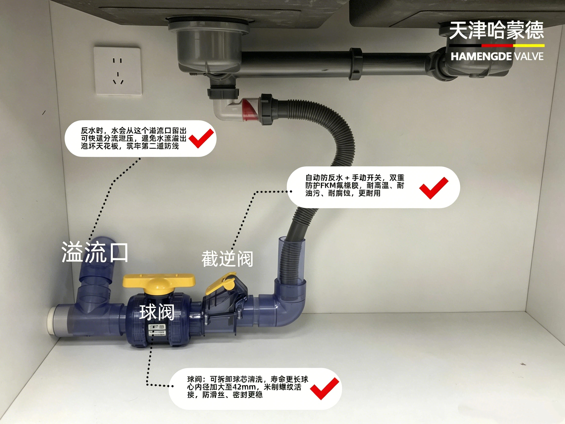 截逆阀vs止逆阀，看完不再选错.jpg