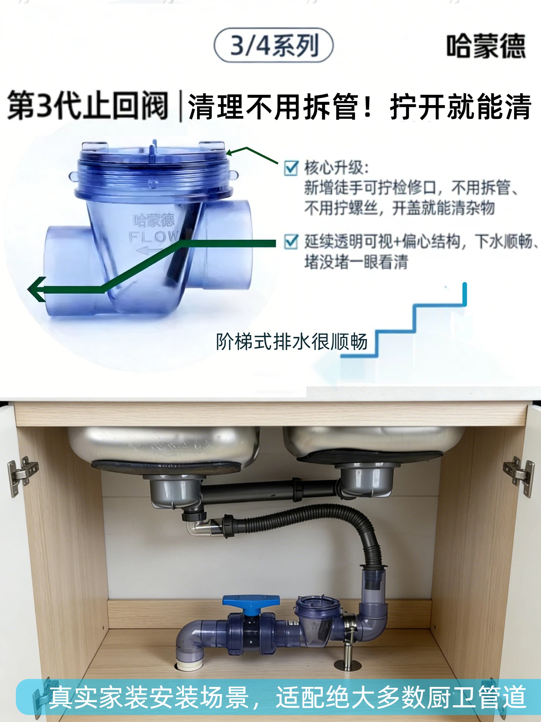 从 1 代到 4 代，哈蒙德把防反水做到极致.jpg