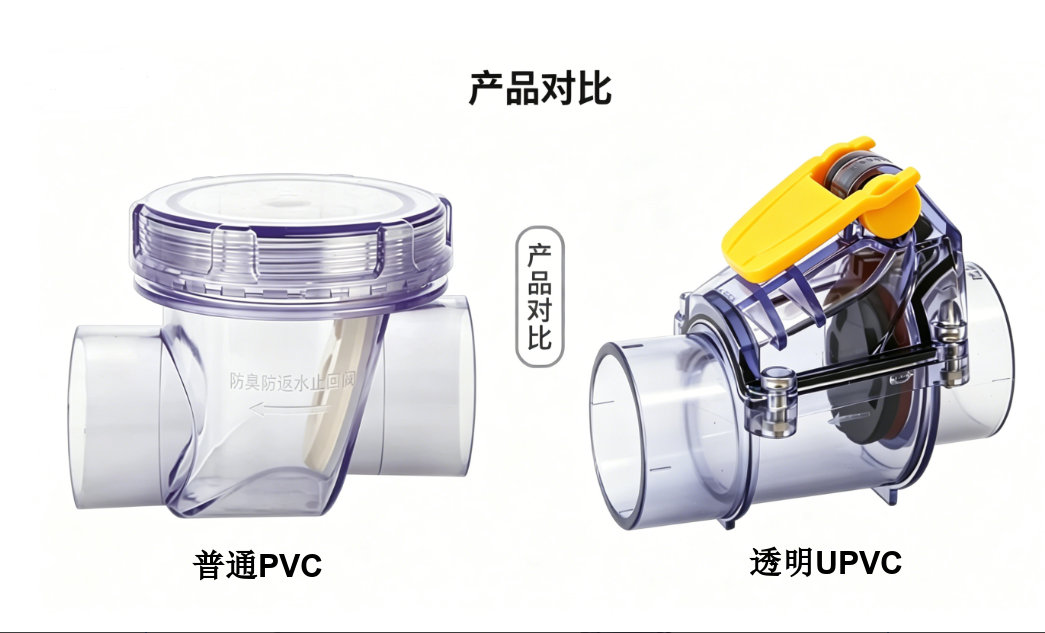 截逆阀材质怎么选？UPVCvsPVC.png