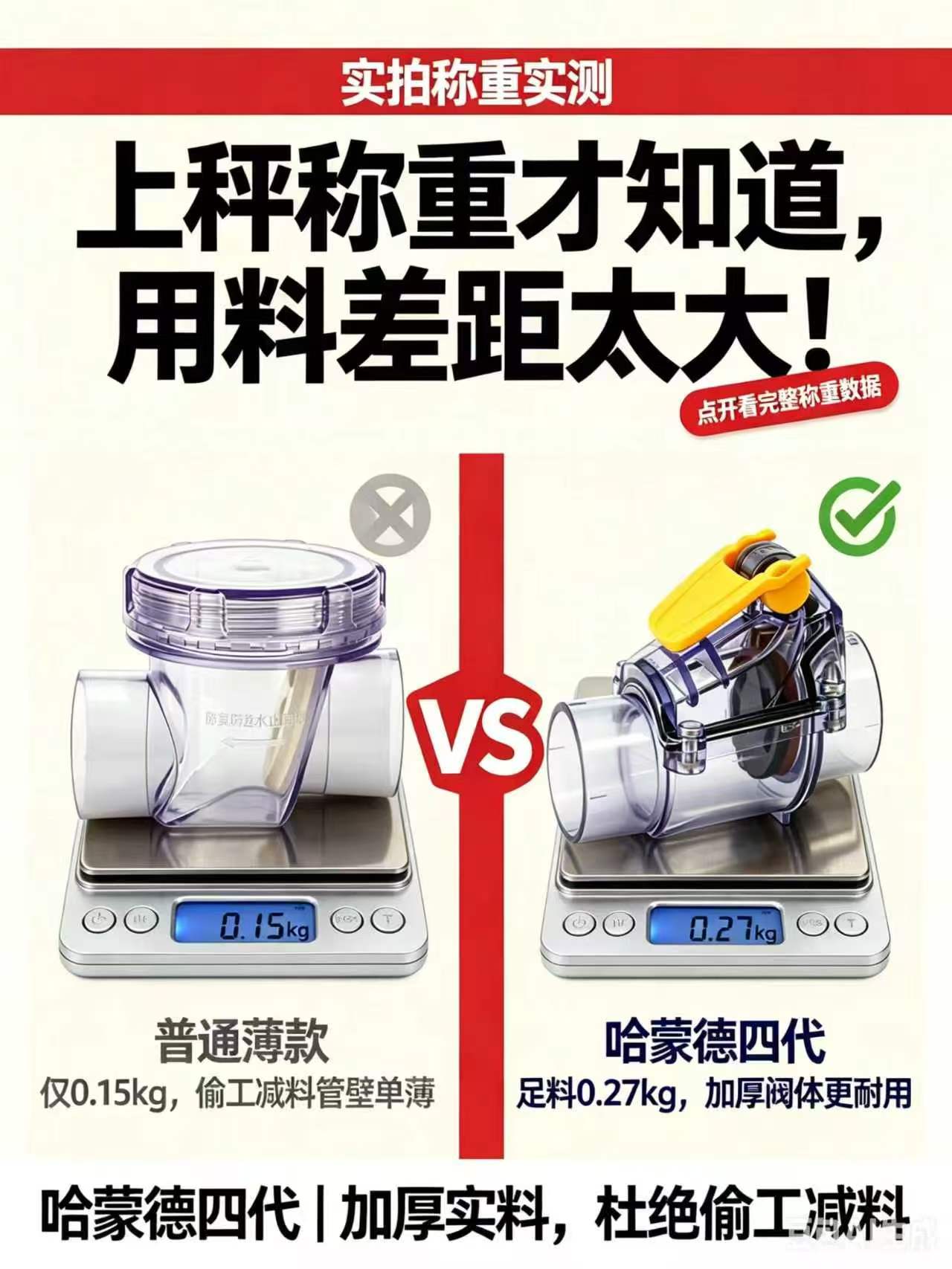 拿秤称了一下，哈蒙德截逆阀用料真扎实.jpg