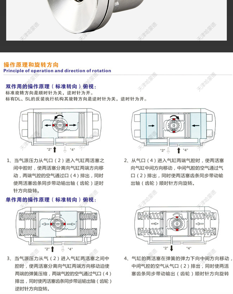 哈蒙德气动快装罐底球阀Q681F-16P 304快装法兰316卫生级放料阀.jpg