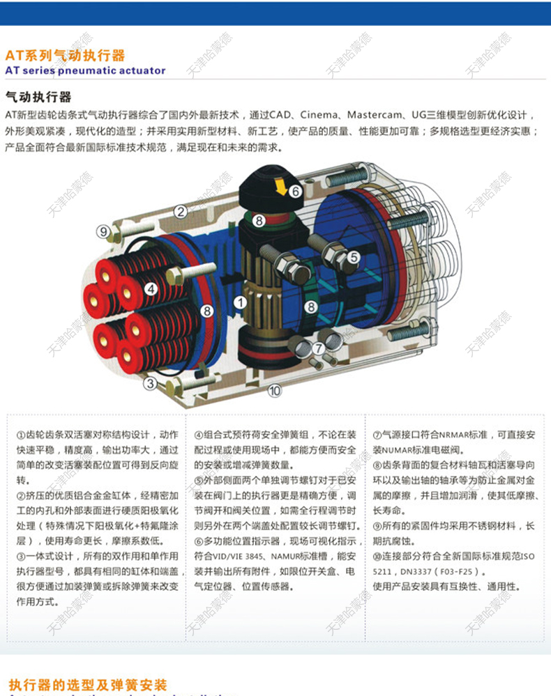 哈蒙德气动快装罐底球阀Q681F-16P 304快装法兰316卫生级放料阀.jpg