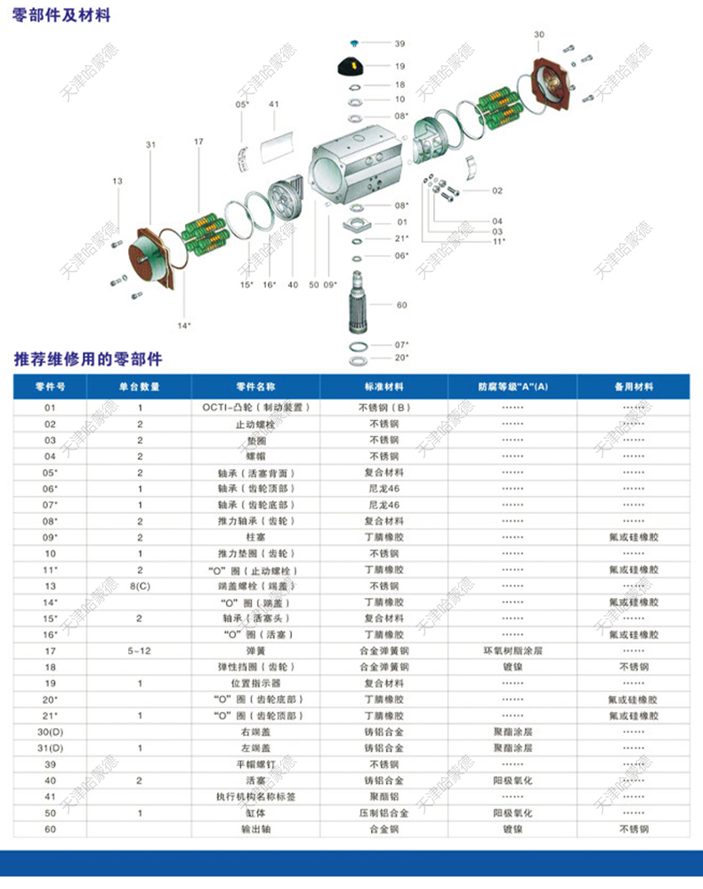 哈蒙德气动快装罐底球阀Q681F-16P 304快装法兰316卫生级放料阀.jpg