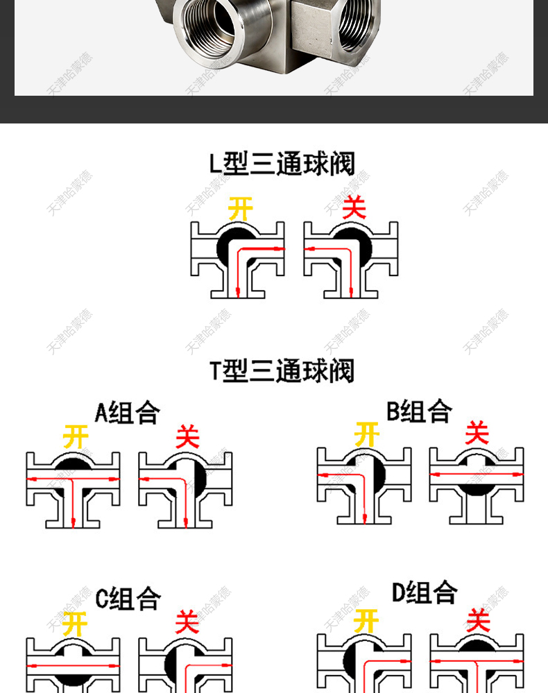 哈蒙德气动高压三通球阀Q614-5F-320P KHB不锈钢304锻钢螺纹32MPA.jpg