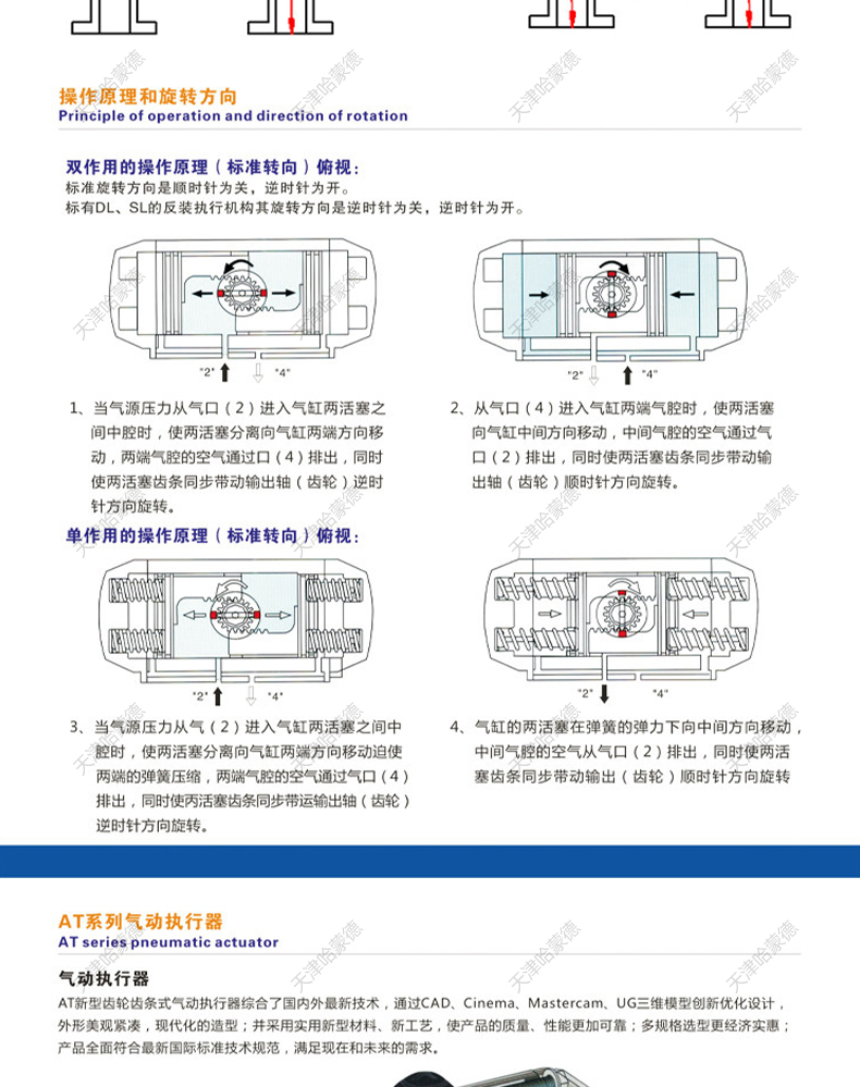 哈蒙德气动高压三通球阀Q614-5F-320P KHB不锈钢304锻钢螺纹32MPA.jpg