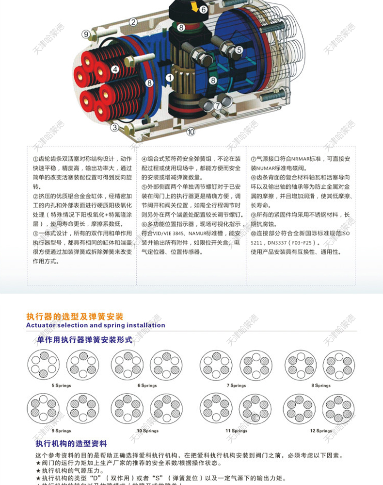 哈蒙德气动高压三通球阀Q614-5F-320P KHB不锈钢304锻钢螺纹32MPA.jpg