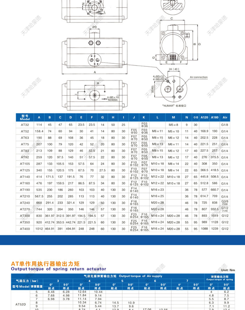 哈蒙德气动三片式球阀Q611F-16P加长焊接长管焊接304气动球阀.jpg