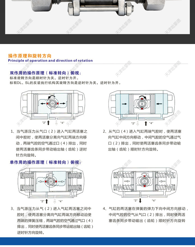 哈蒙德气动活接三片式球阀Q621F-16P 304不锈钢外丝焊接对焊切断.jpg