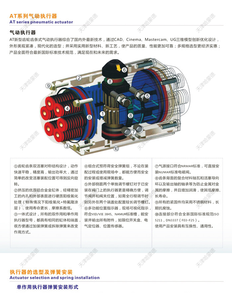 哈蒙德电动V型球阀VQ977H-16P对夹式纸浆石煤灰粉末切断天然气燃.jpg