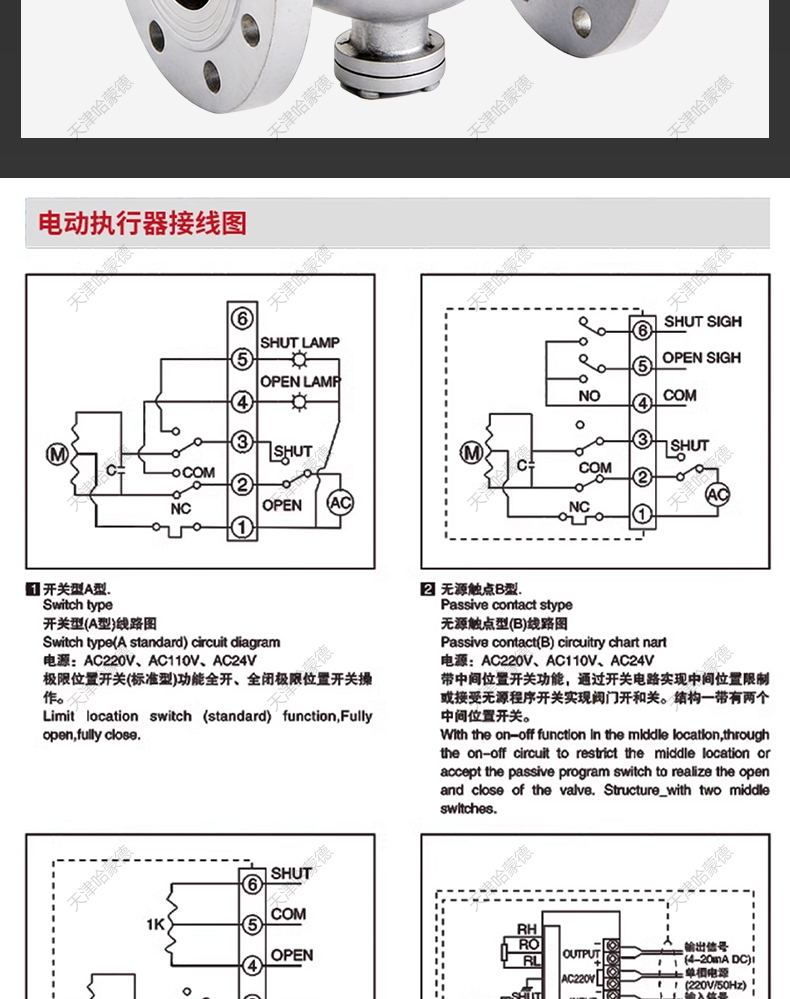 哈蒙德电动V型法兰球阀VQ947H-Y-16P-C切纸浆粉末颗粒硬密封调节.jpg