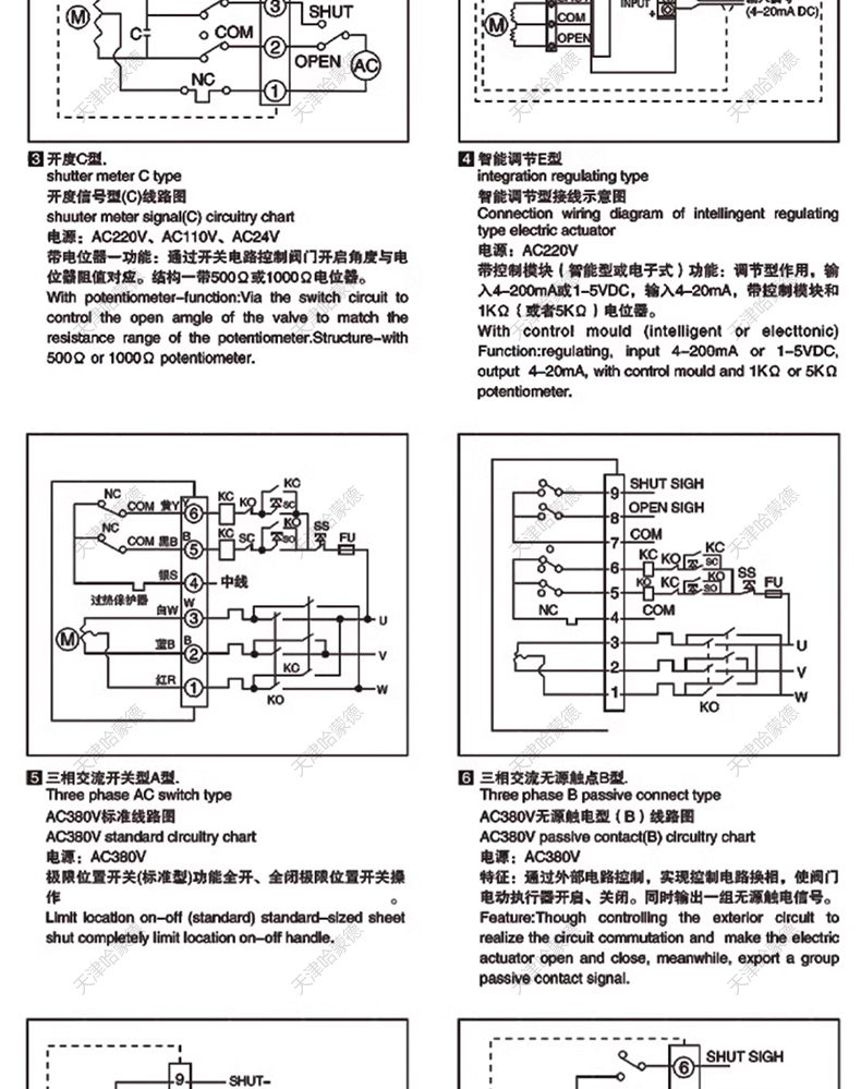 哈蒙德电动V型法兰球阀VQ947H-Y-16P-C切纸浆粉末颗粒硬密封调节.jpg