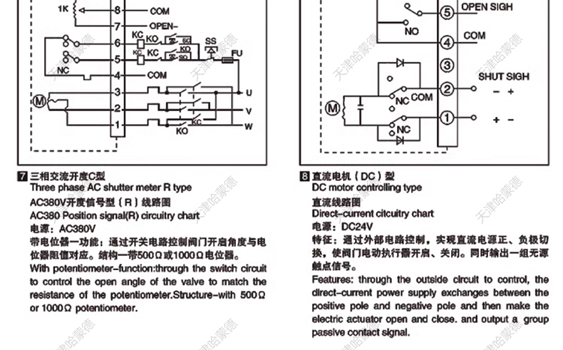 哈蒙德电动V型法兰球阀VQ947H-Y-16P-C切纸浆粉末颗粒硬密封调节.jpg