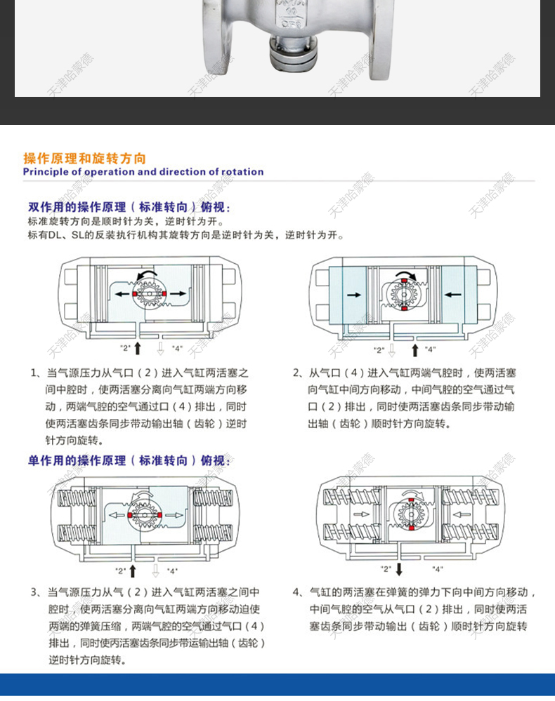 哈蒙德气动V型球阀VQ647Y-16法兰造纸泥浆水液石灰粉切断调节阀.jpg