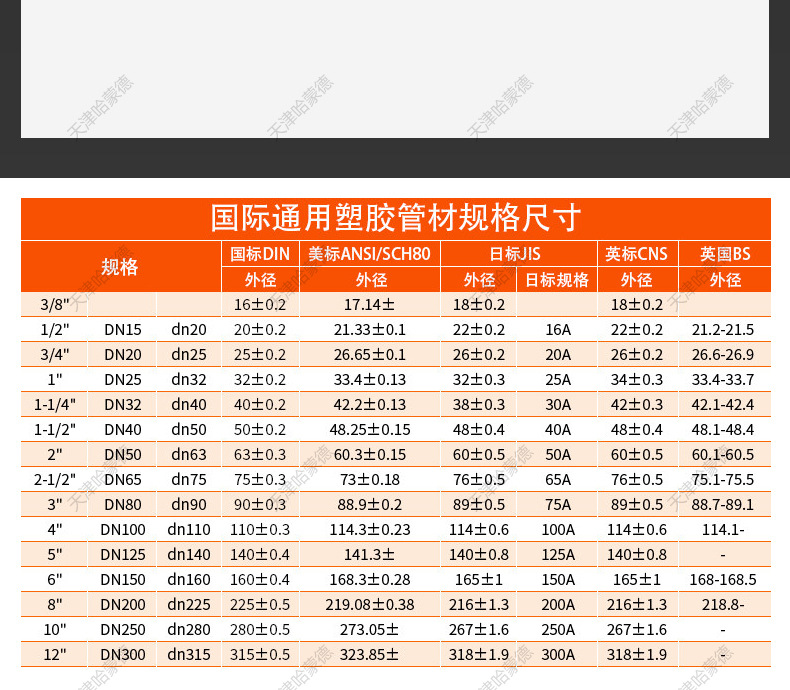 哈蒙德UPVC透明翻版式止回阀H64X-10UPVC管配件塑料PVC管道防返水.jpg