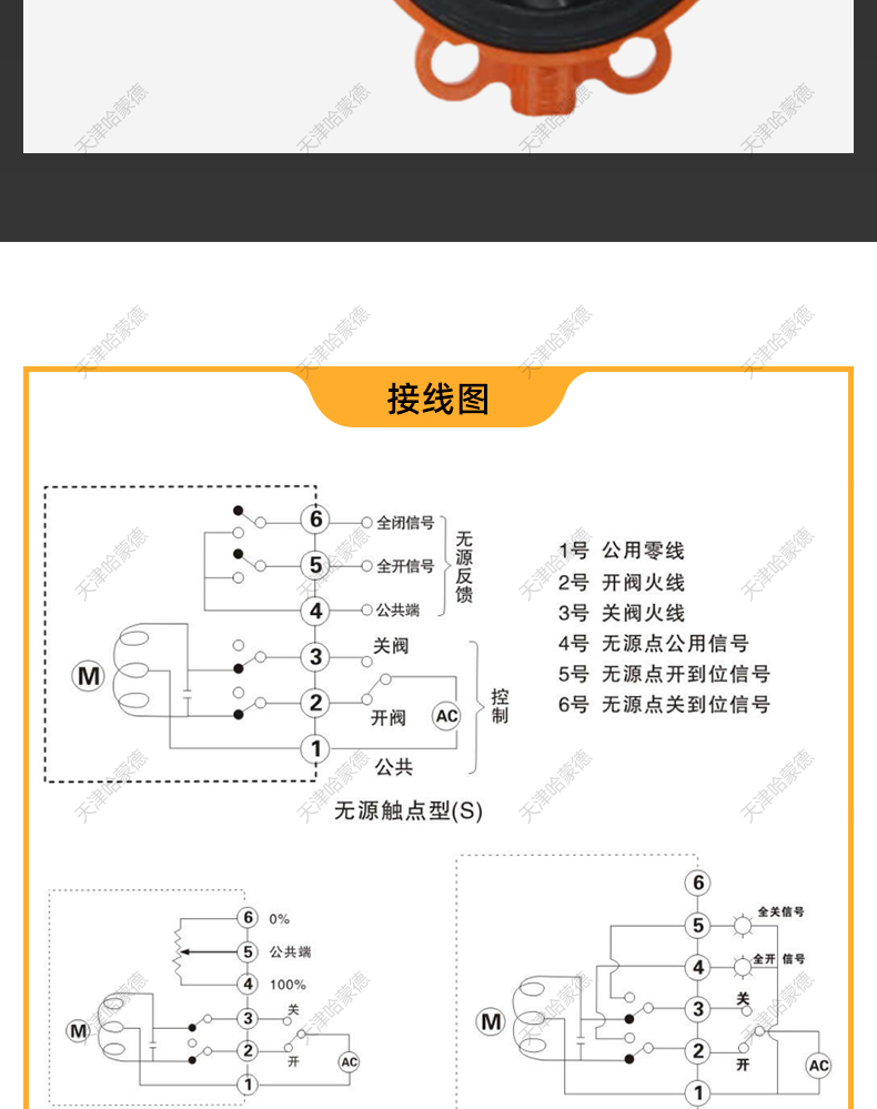 哈蒙德WD71J-16L铝合金全衬胶蝶阀全衬胶EPDM包胶软密封手动手柄.jpg