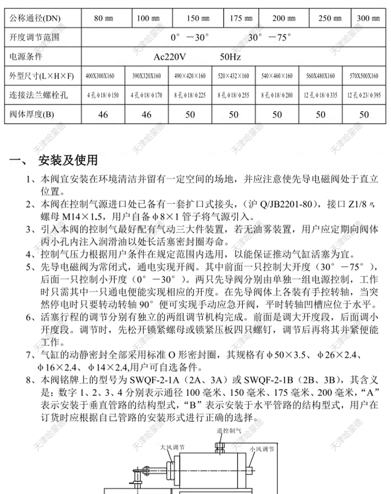 哈蒙德气动双位蝶阀烟气含尘炉气专用通风阀门DQSW2大流量调节.jpg