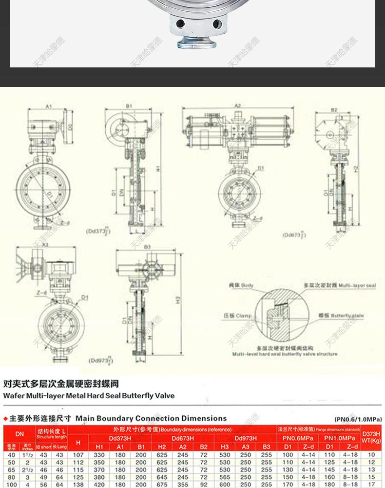 哈蒙德气动硬密封蝶阀D673W-16P高温蒸汽导热油沥青304三偏心蝶阀.jpg