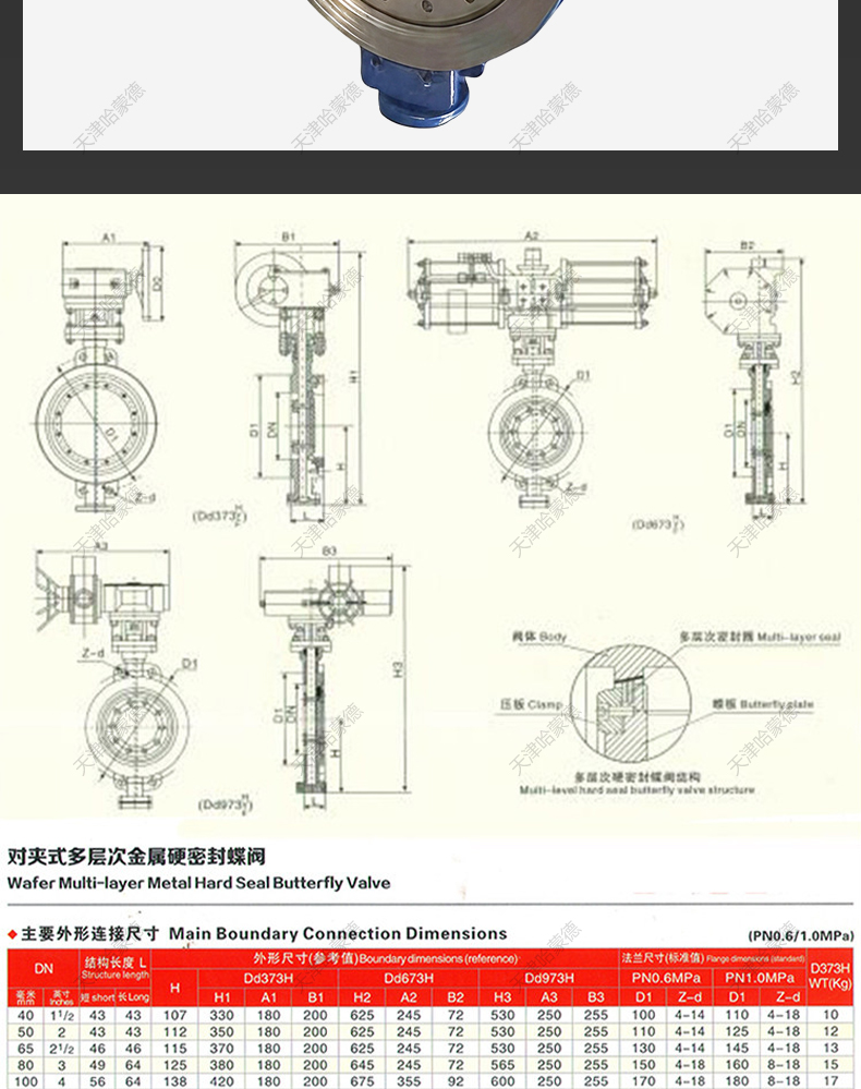 哈蒙德三偏心气动硬密封蝶阀AW型D673H-16C高温蒸汽导油煤气烟气.jpg