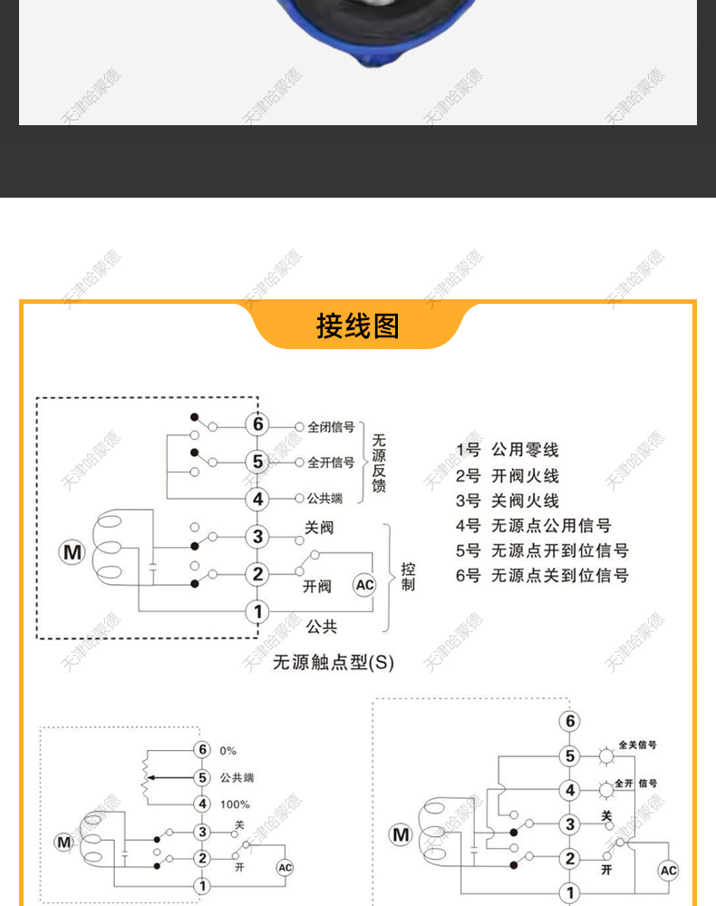 哈蒙德进口型软密封EPDM软靠背对夹式电动蝶阀AC220V水阀DC24V.jpg
