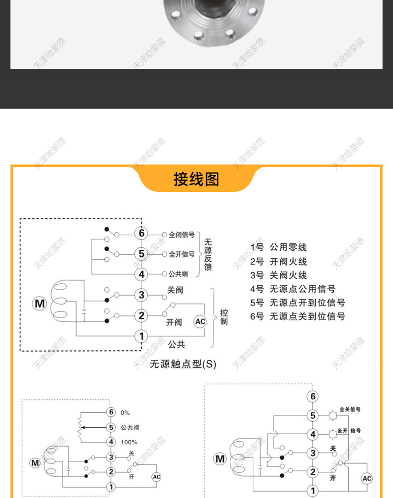 哈蒙德304不锈钢电动法兰闸阀Z941W-16P锅炉高温蒸汽导热油AC380V.jpg