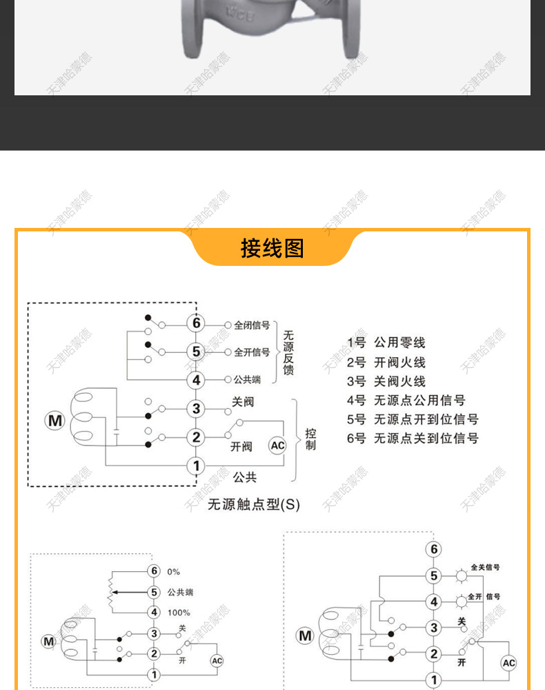 哈蒙德高压电动铸钢法兰截止阀碳钢PN40开关阀高温蒸汽J941H-64C.jpg